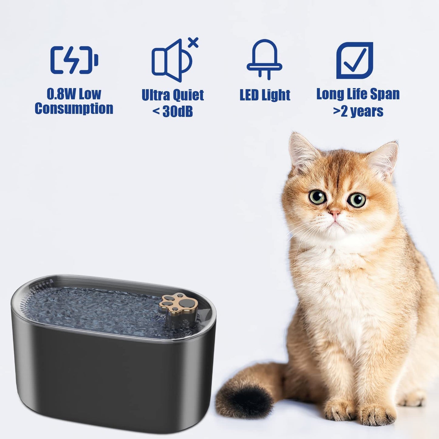 Automatic Water Fountain with Filter For Dogs and Cats With LED Light