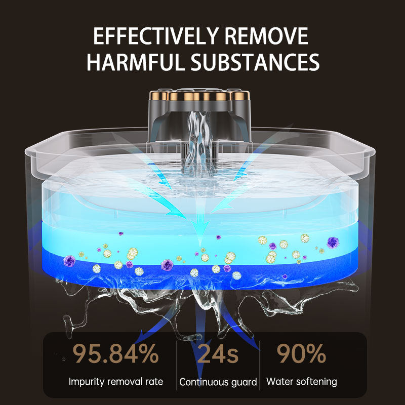Automatic Water Fountain with Filter For Dogs and Cats With LED Light
